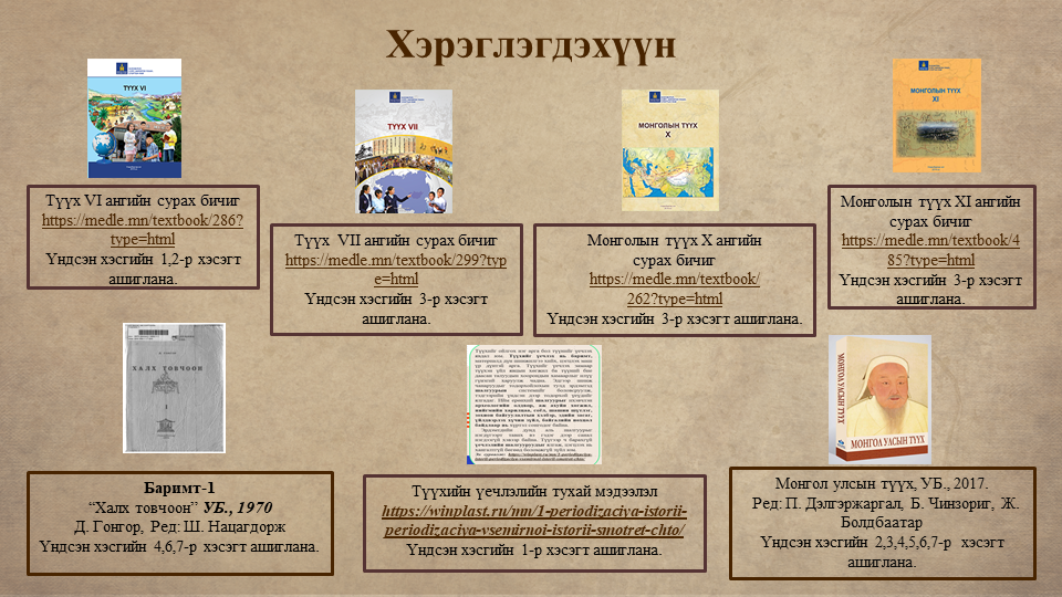 Мэдлээ | Цахим контент
